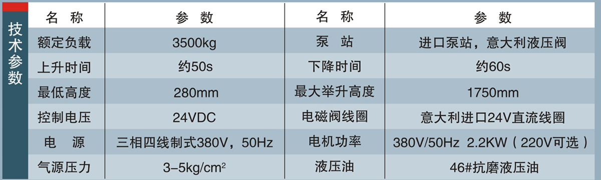 信力XL506剪式舉升機(jī)技術(shù)參數(shù)