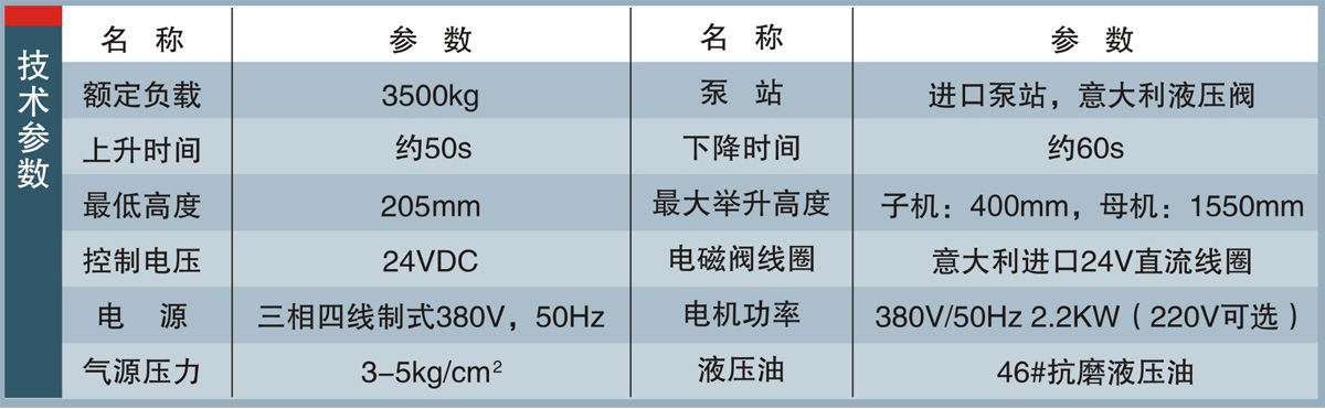 信力XL007剪式舉升機技術參數