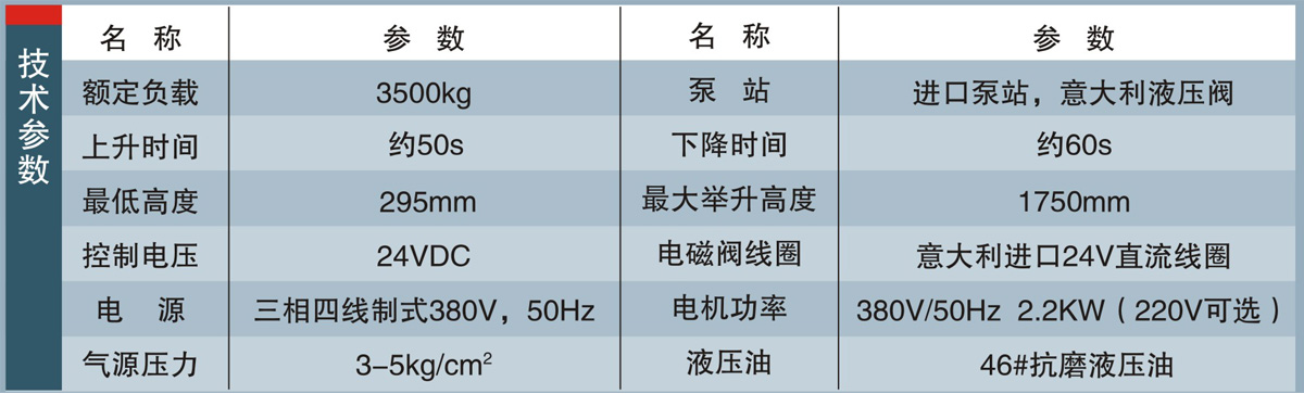 信力XL406剪式舉升機技術參數(shù)